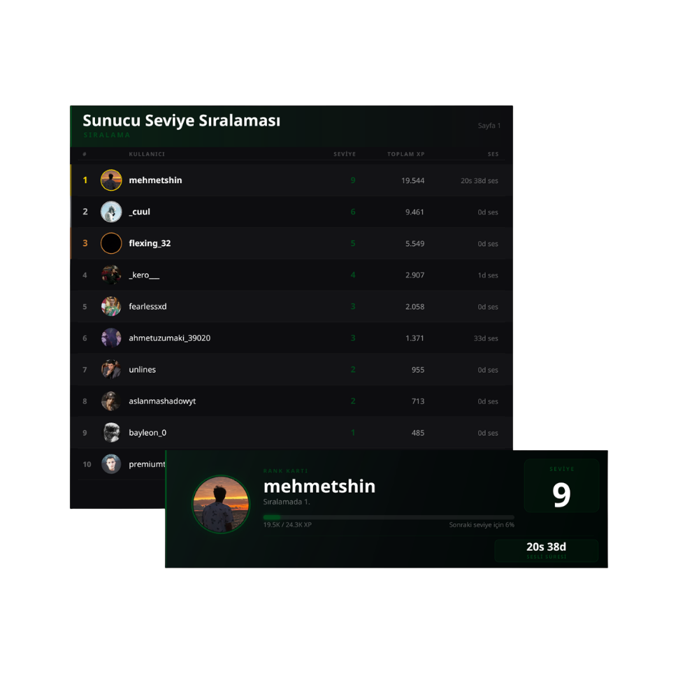 AI Küfür Engelleme Sistemi